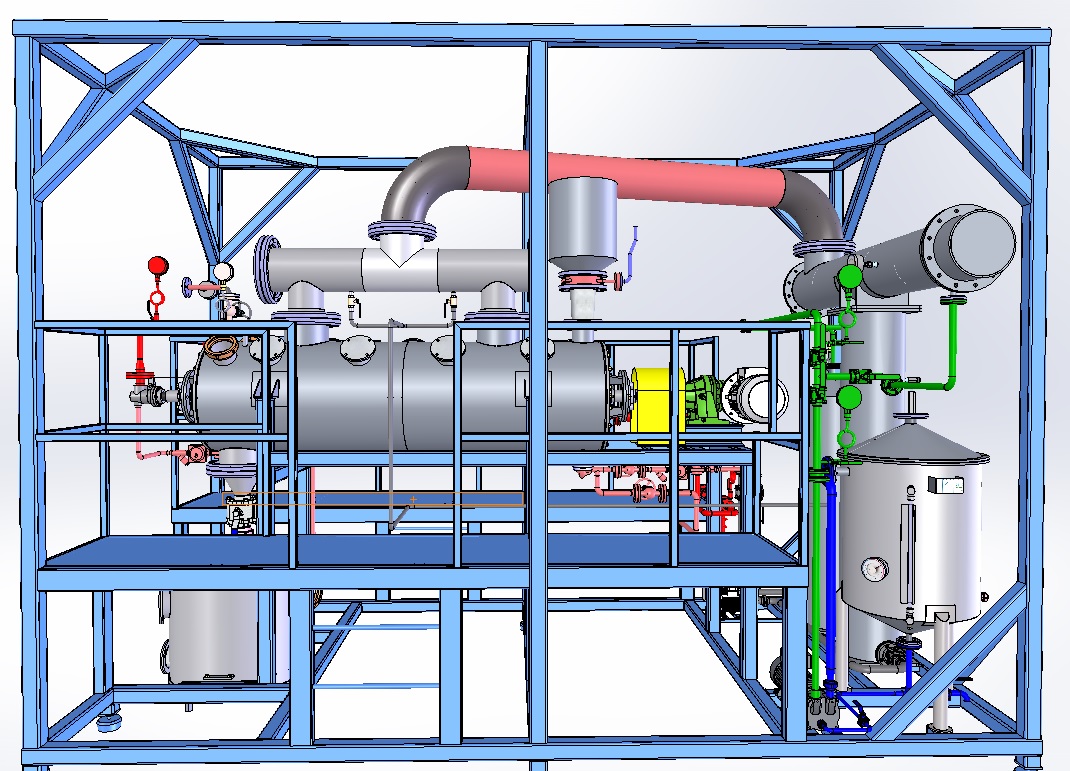 CUSTOMIZED PILOT PLANTS